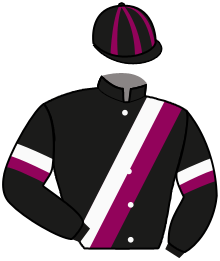 Stall Courant Ab