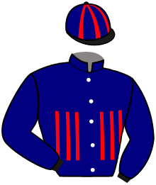 Andersen Racing Stable Ab